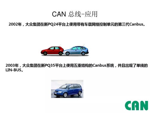 汽车有多少类总线
